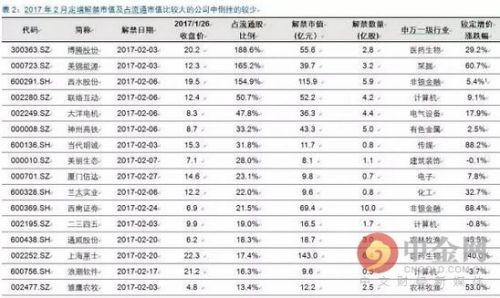 第六交易日最新一期市场走势深度解析报告