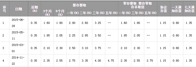 第2433页