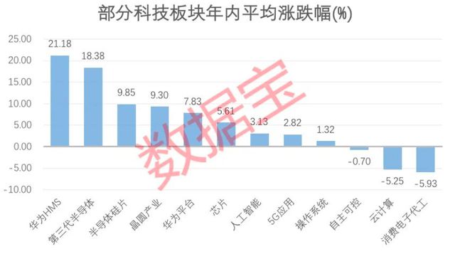 机构最新持股动向深度解读及前景展望