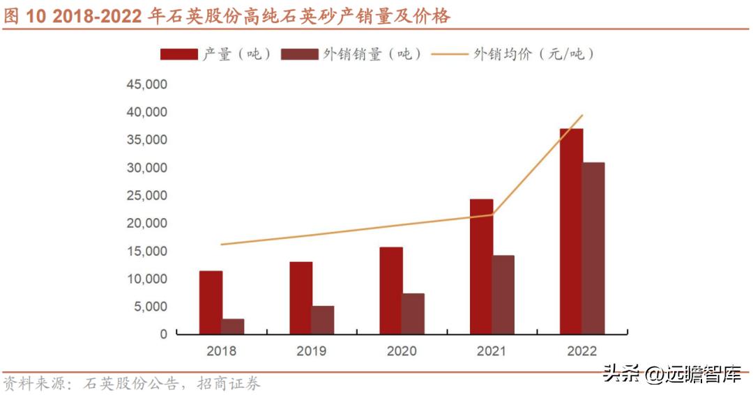 第2381页