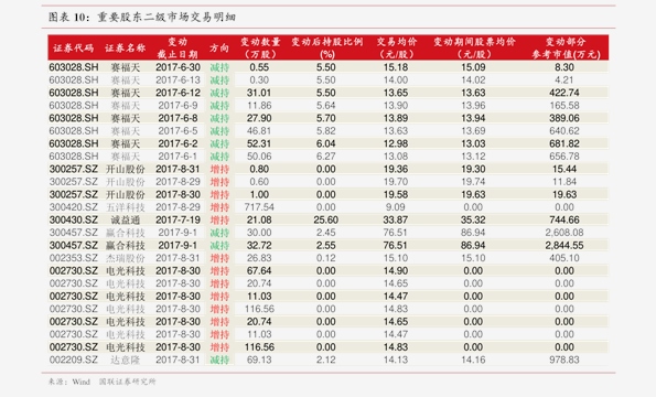 银子最新报价及市场走势与影响因素深度解析