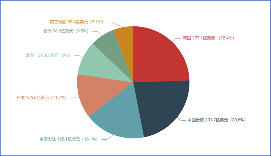 热门行业概览，趋势、机遇与挑战一网打尽