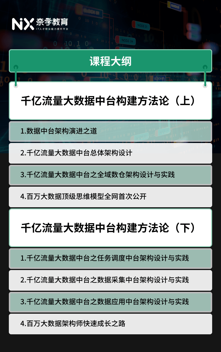 第2513页