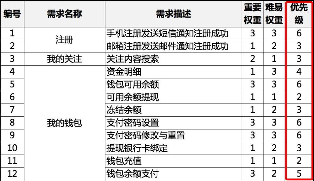 科学评估解析说明：2024澳门特马今晚开奖图纸·智慧版3.68