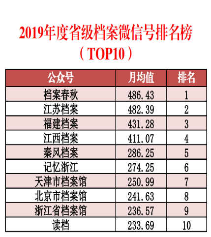 全面数据分析实施：2024正版资料大全开码·未来版9.46