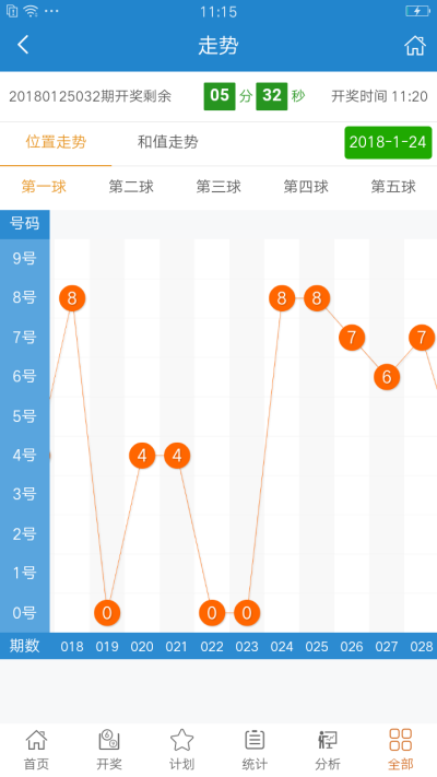 灵活性方案实施评估：六开彩澳门开奖结果查询·标准版1.6