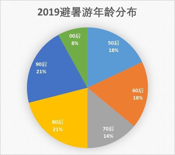 实地考察数据执行：2024年澳门天天彩免费大全·极速版7.26