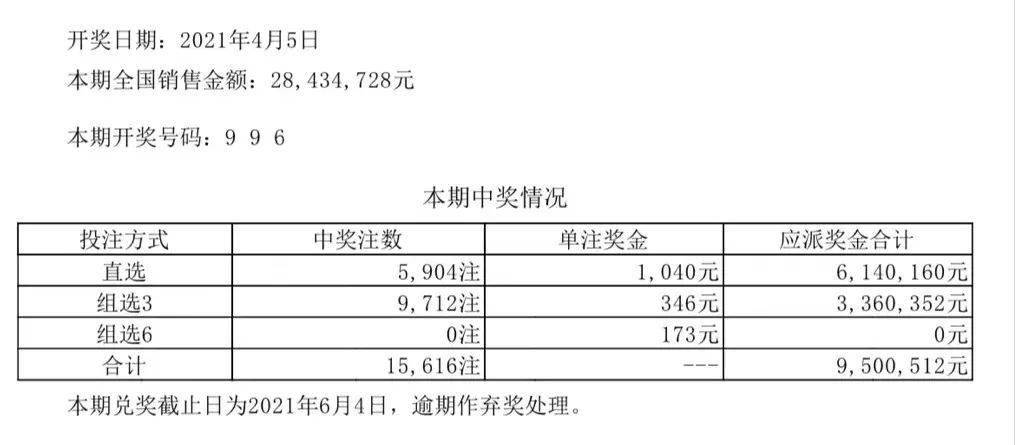 创新方案解析：2024澳门六开彩开奖结果·极限版6.91