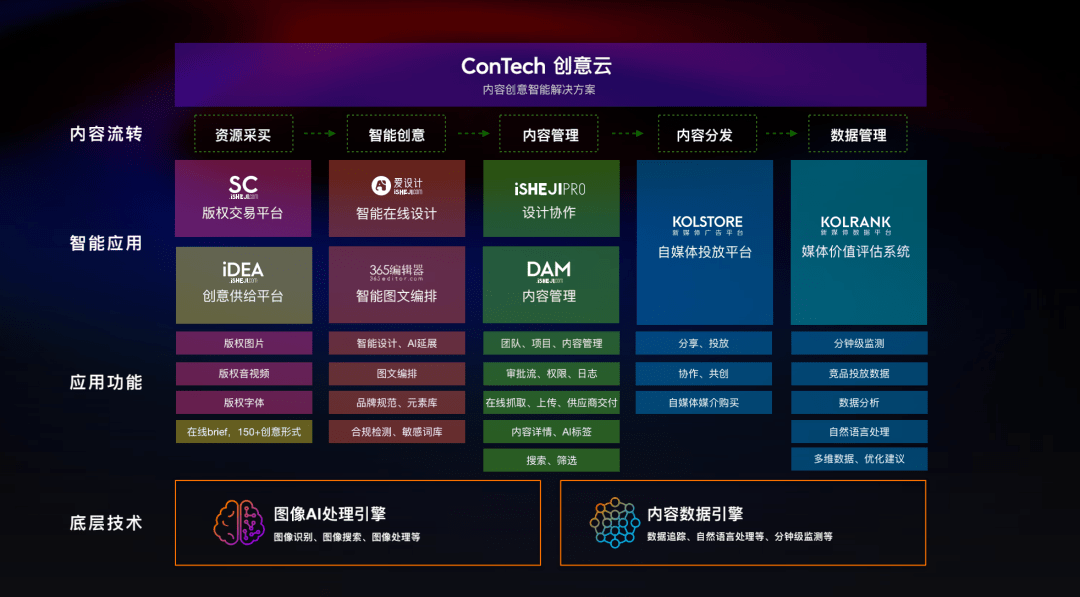 快速解答方案解析：新奥门特免费资料大全7456·游戏版5.64