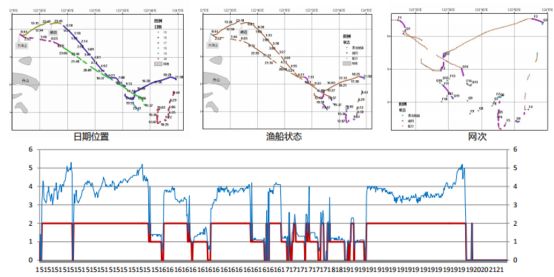 实地应用验证数据：2024天天彩正版资料大全·移动版2.01