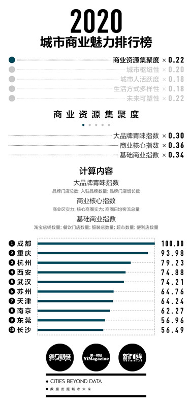 实地评估解析数据：澳门三码三期必中一期·智慧版2