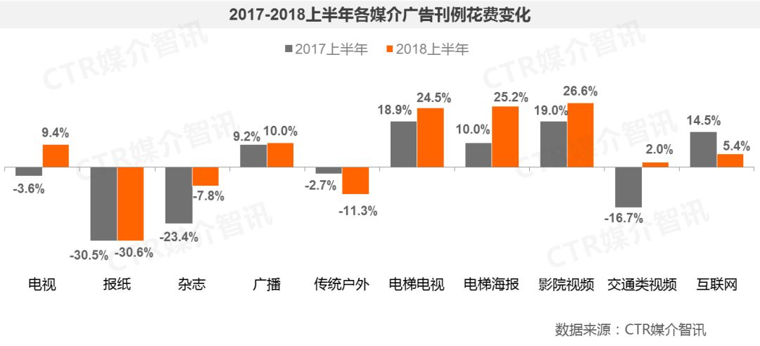 最新广告媒体重塑品牌传播的力量，引领时代风潮的媒介新力量