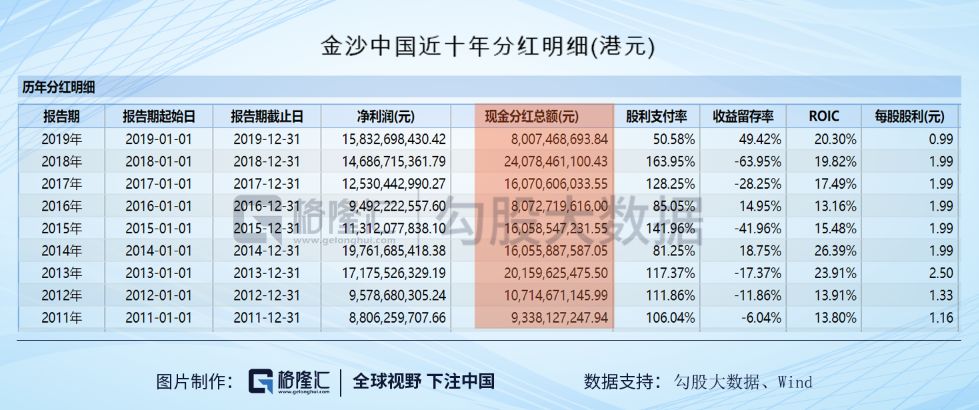 澳门六开奖结果2024开奖记录今晚直播,未来解答解释落实_探索版10.235