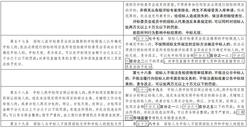 2023新澳门天天开好彩,实证解答解释落实_V212.659