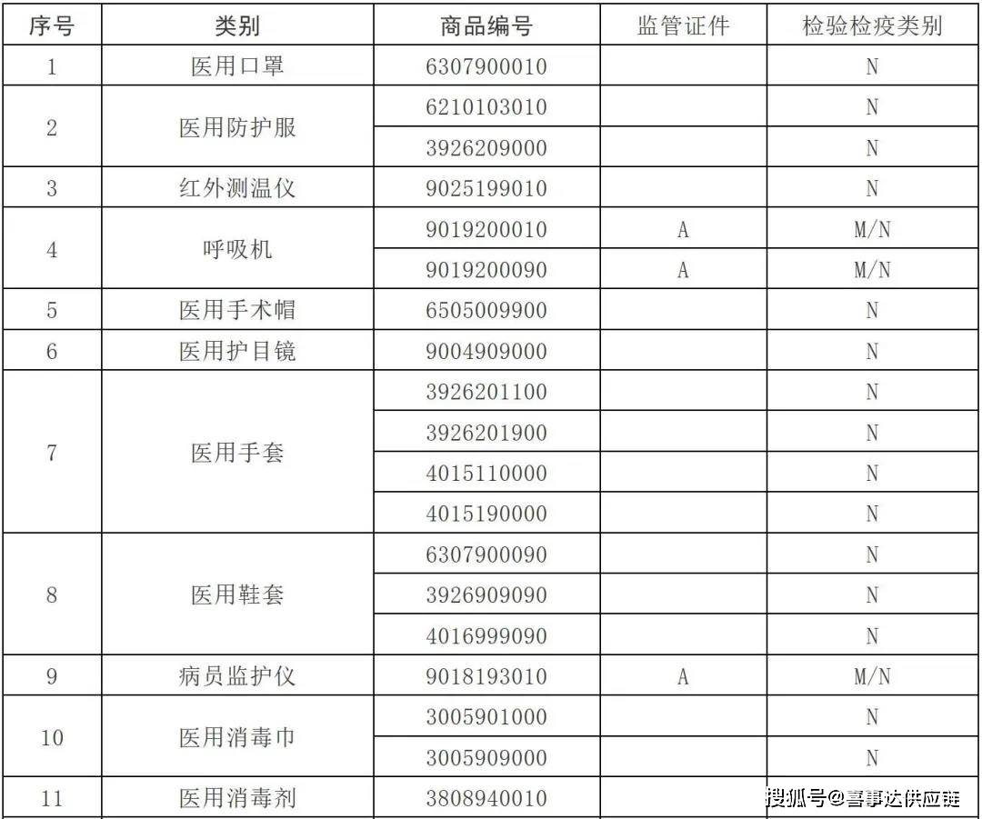 2024期新澳资料免费长期公开吗,深层解答解释落实_标配版96.345