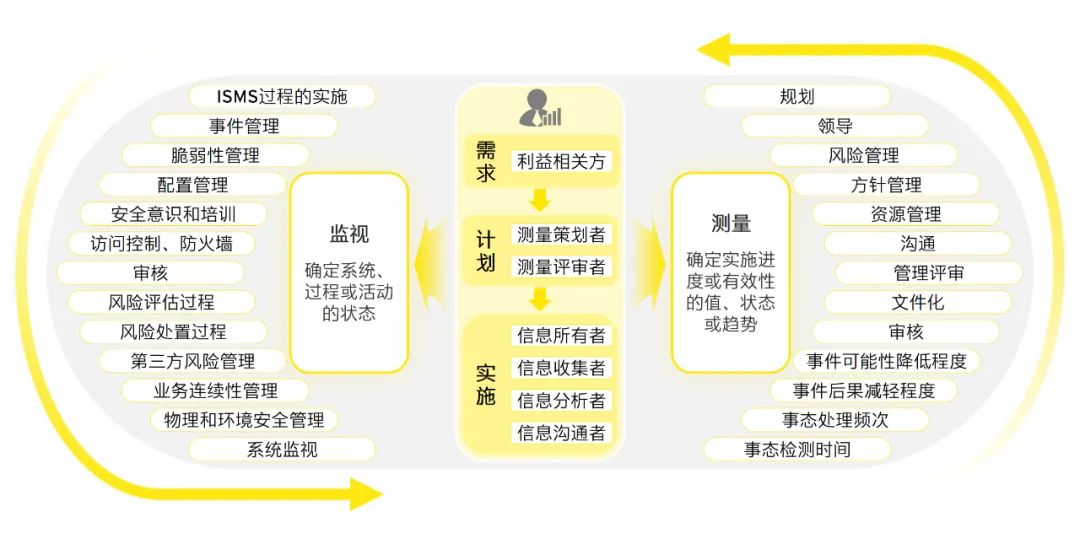 2024新澳门正版免费资料,现象解答解释落实_动态版68.504