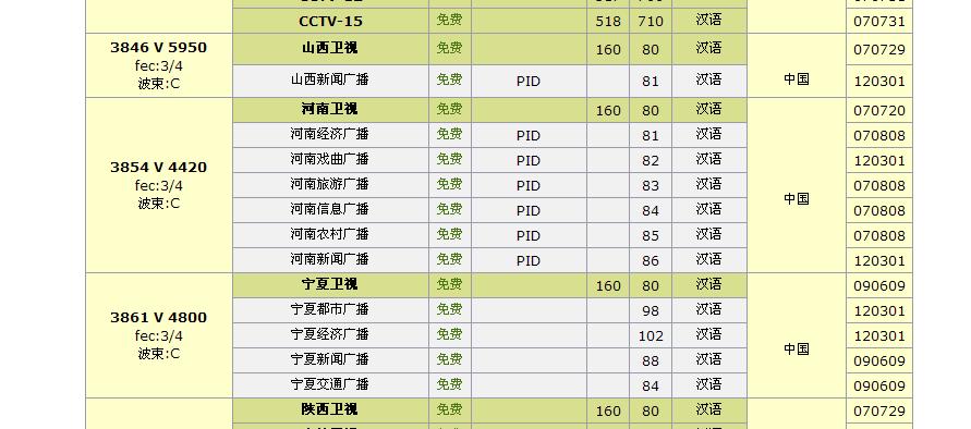 第2373页