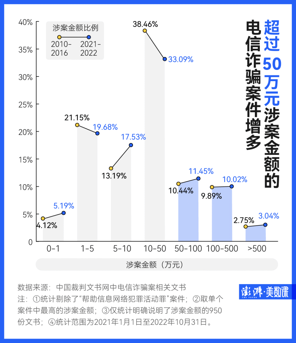 第2371页