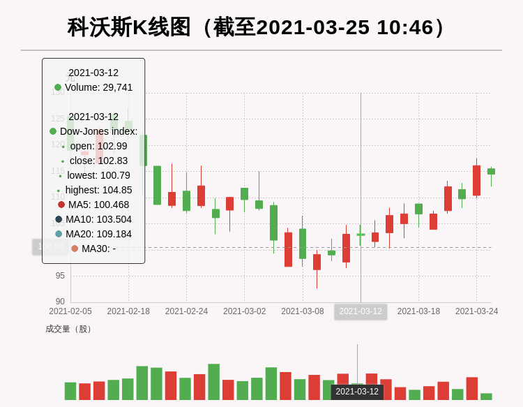 景华最新持股深度解析，策略洞察与持股分析