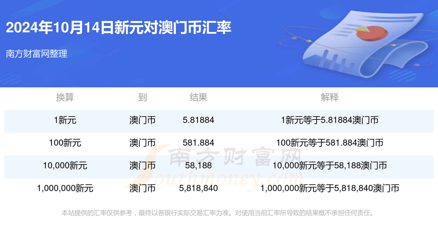 2024年澳门今晚开奖号码,职能解答解释落实_Plus60.712