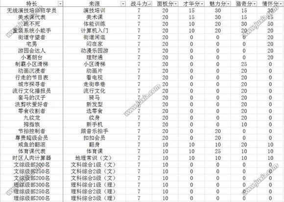 2024澳门特马今晚开奖图表大全,学说解答解释落实_精英版16.138