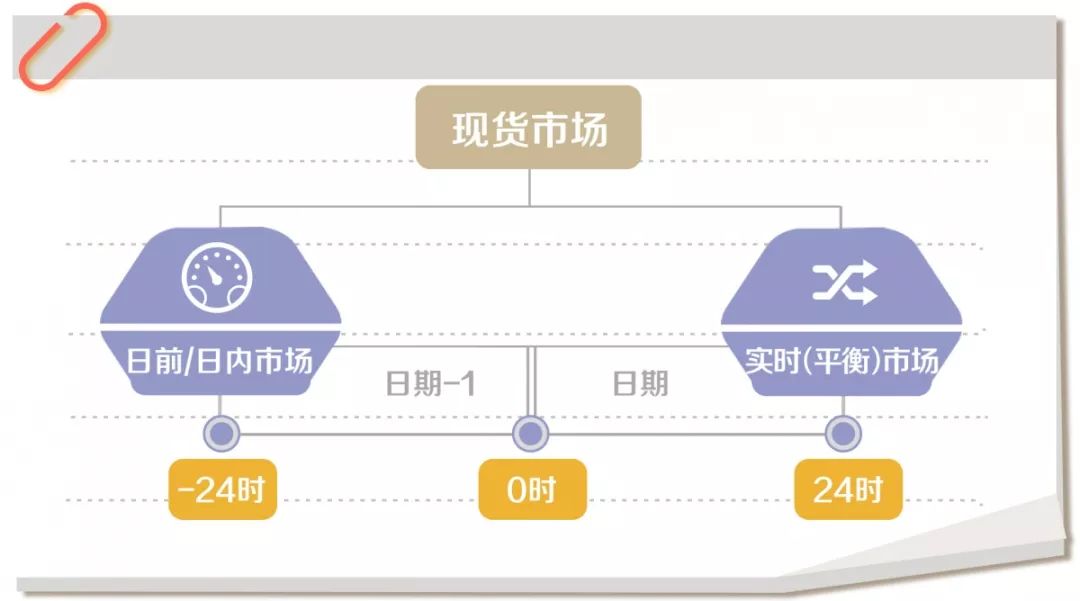 现货市场关闭最新动态，影响、原因及未来展望