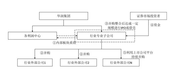 新澳正版资料与内部资料全面解析策略与实战案例_GC88.229