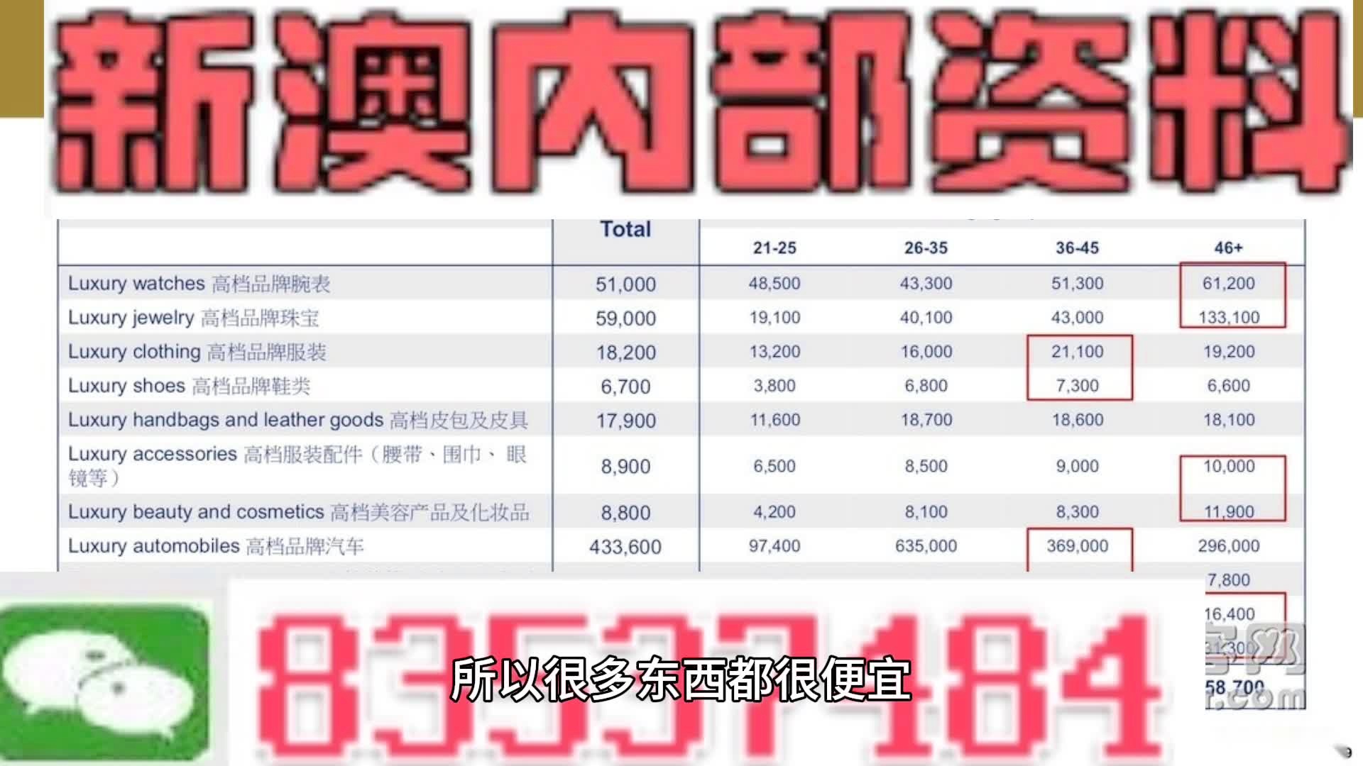 新澳内部一码精准公开探索背后秘密揭秘内幕_解析版08.042