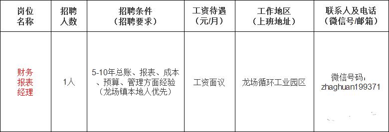 成人用品 第635页