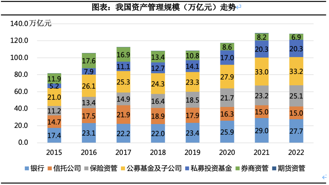 管家婆期期精选免费资料精准预测助力财富增长_快讯2023