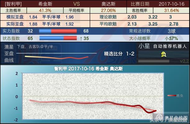 新澳2024年精准资料期期深度分析解读热点动态_趋势观察101