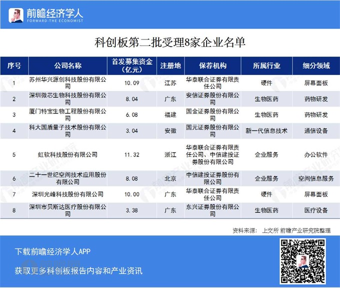 2024新澳正版资料重磅发布全面解读与分析_优质推荐网88.765