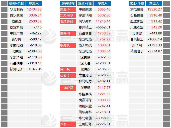 澳门王中王100内幕揭秘分析预测稳赢技巧_高效攻略2023