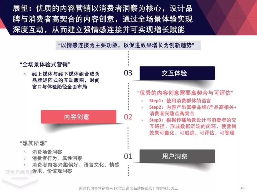 2024新澳正版资料一站获取助你成功迈向新征程_解决方案指南