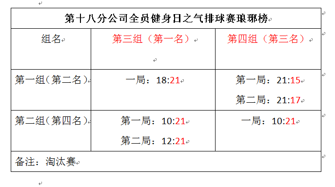 黄大仙三精准资料大全透析预测解析指南_活力无限2023