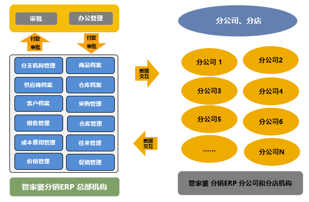 管家婆一码一肖100中奖71期深入解析趋势与技巧_游戏攻略大全