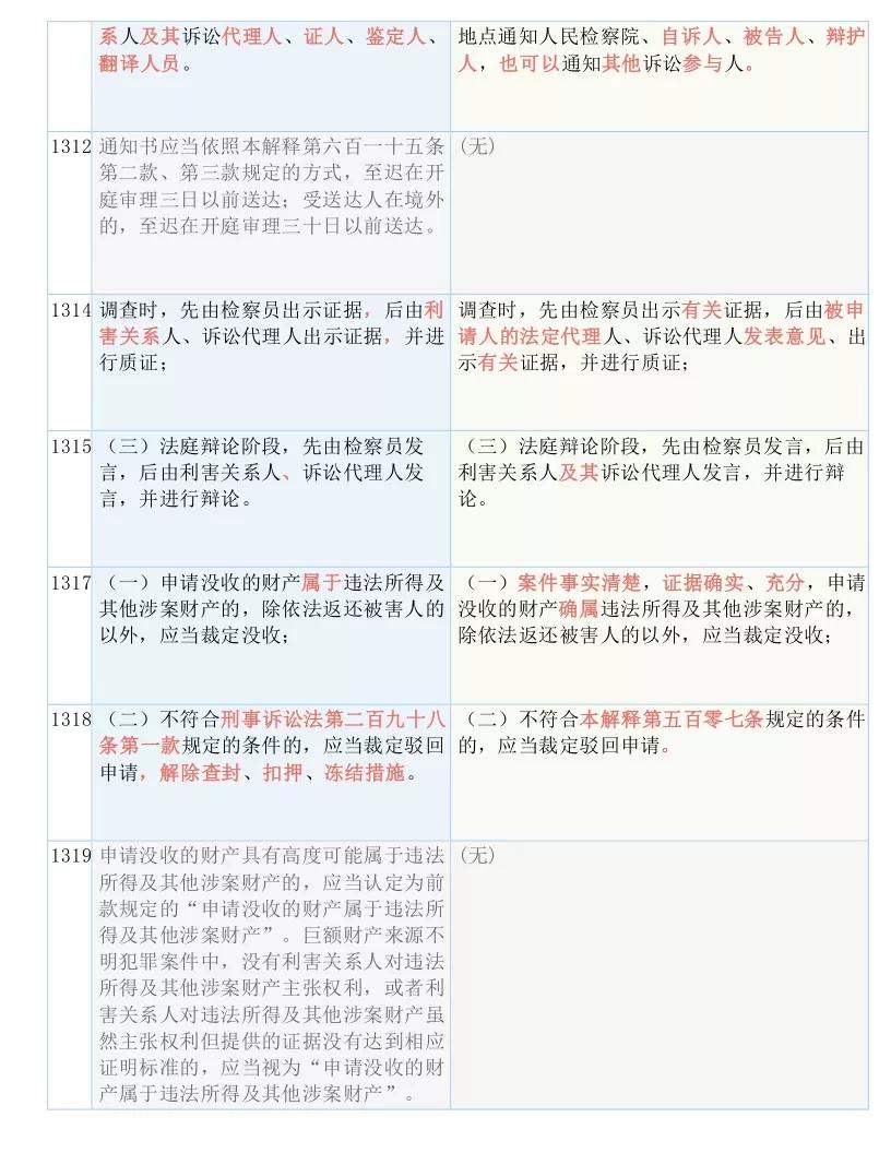 新澳天天开奖资料大全最新54期，决策资料解释落实_V24.22.14