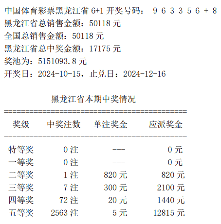 新澳门开奖记录今天开奖结果，时代资料解释落实_The14.44.6