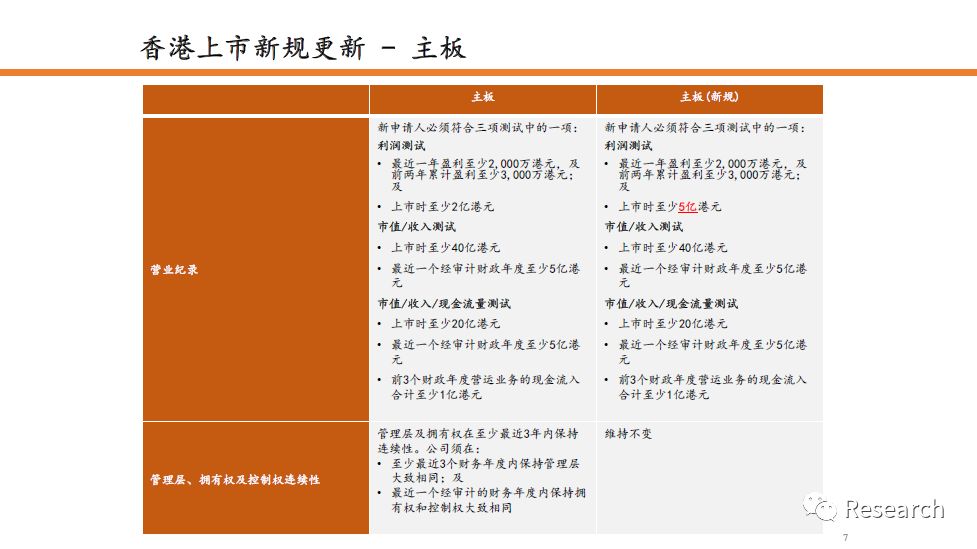 二四六香港天天开彩大全，决策资料解释落实_V55.51.66