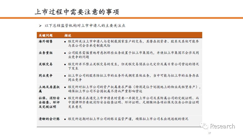 4949图库-资料香港2024，全面解答解释落实_3D49.53.17