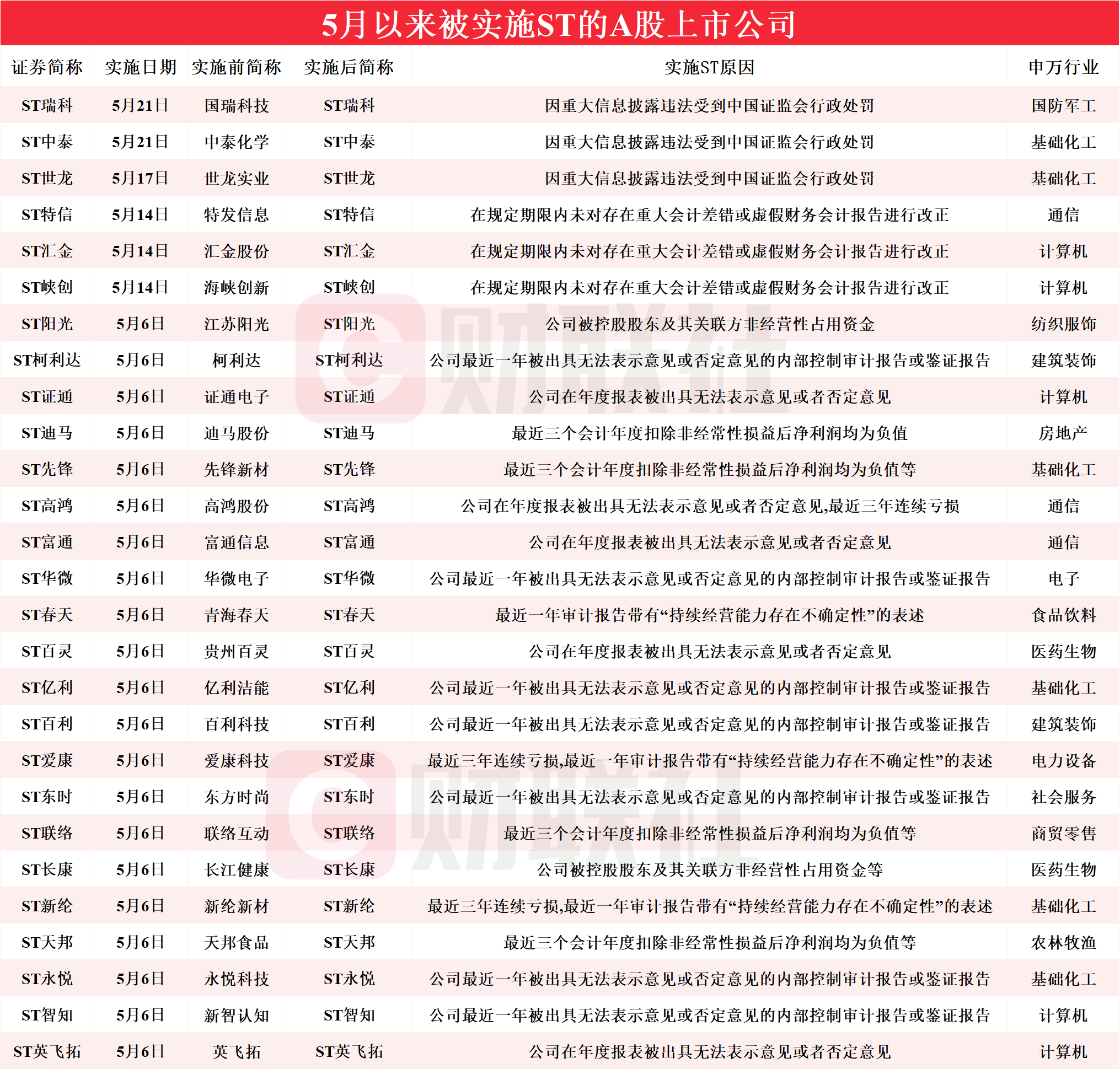 2024年澳门特马今晚开码，数据资料解释落实_V98.40.16