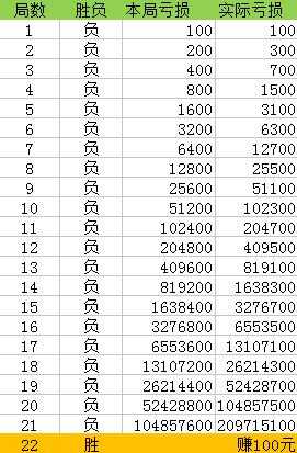 最准一肖一码100，动态词语解释落实_战略版20.80.99