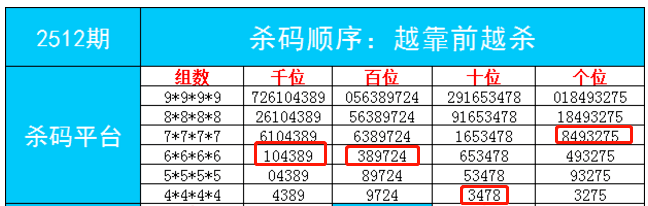 最准一肖一码一一孑中特，最佳精选解释落实_iPad58.48.56