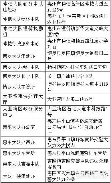 新澳门开奖记录今天开奖结果，最新答案解释落实_战略版41.21.45