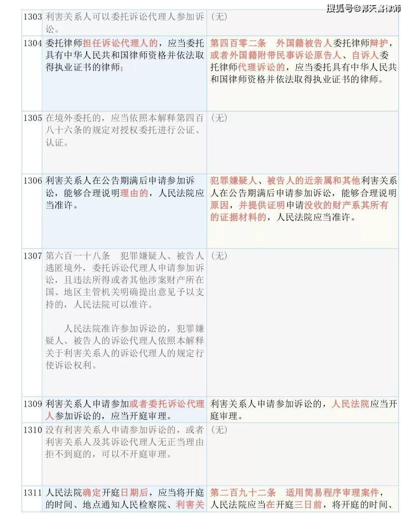 ww香港777766开奖记录，绝对经典解释落实_战略版16.94.56