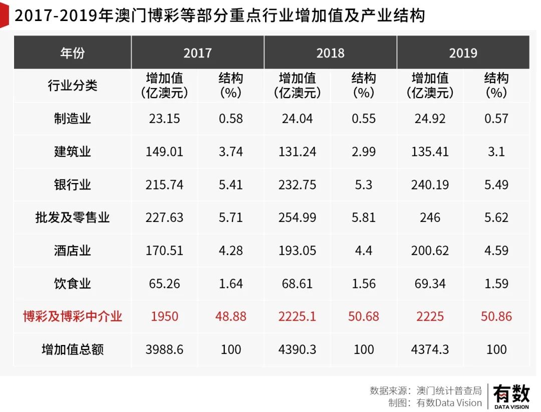 澳门最精准正最精准龙门客栈，数据资料解释落实_iPad83.85.91