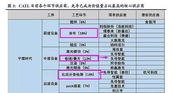 澳门一码一肖一待一中广东，时代资料解释落实_3D78.61.43