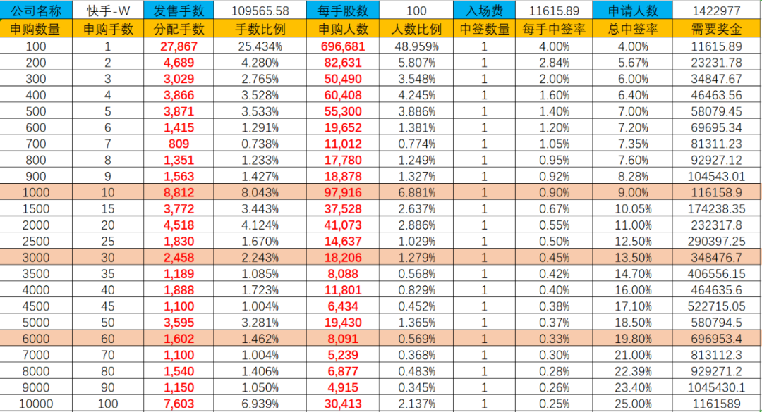 揭秘提升一肖一码100%，数据资料解释落实_ios84.70.92