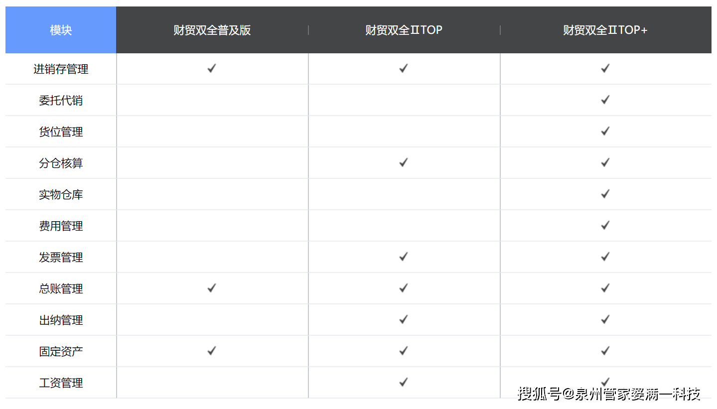 管家婆一奖一特一中，最新答案解释落实_app82.32.41