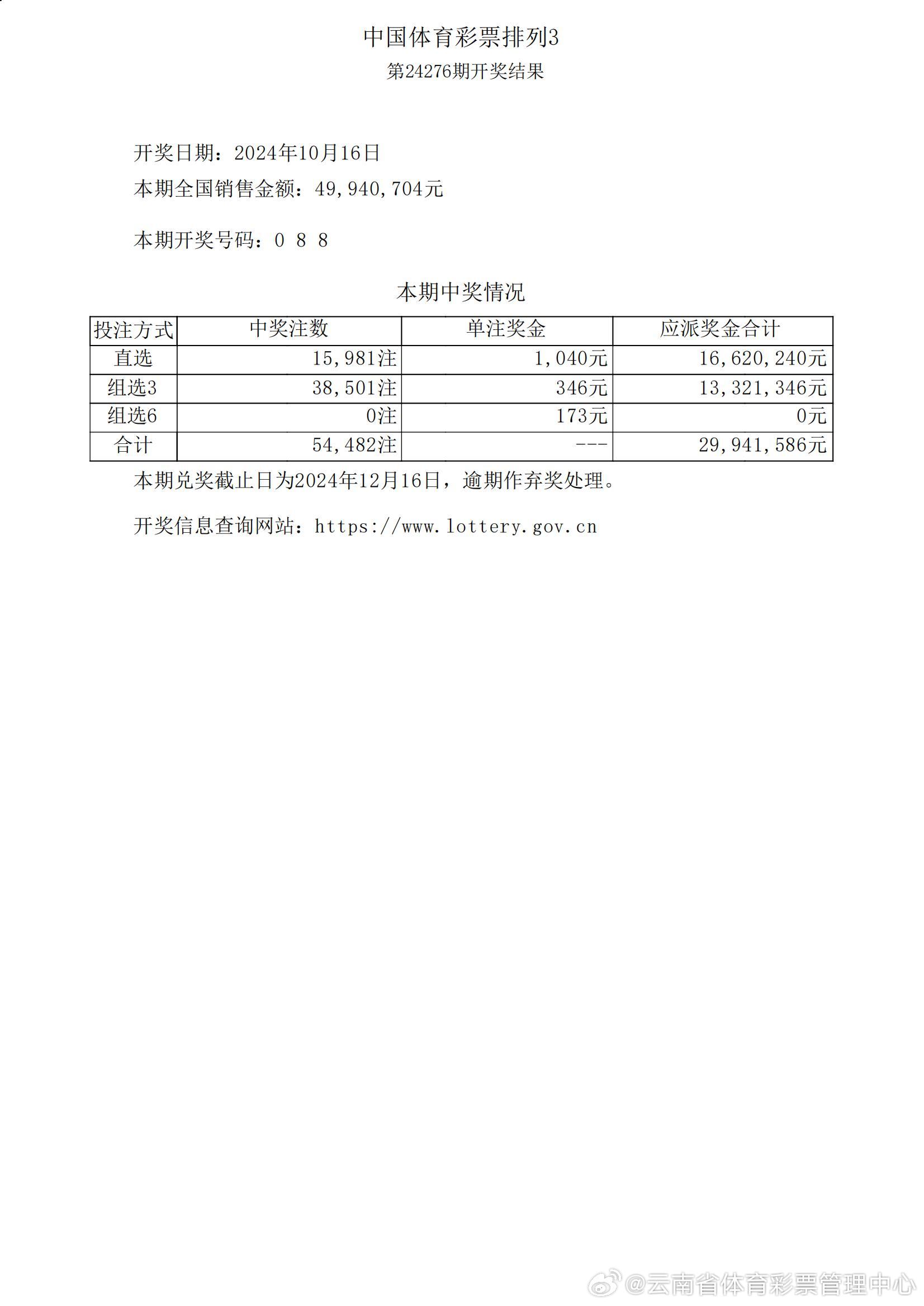 新澳门开奖记录今天开奖结果，最新答案解释落实_3D6.48.12